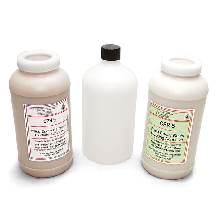 Adhesive Solvents